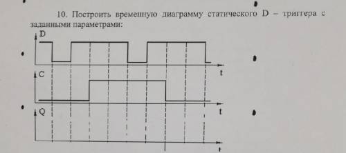 Лёгкое задние нужно сделать буду благодарен до конца жизни