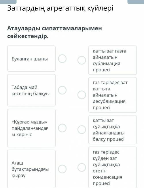 Атауларды сипаттамаларымен сәйкестендір.​