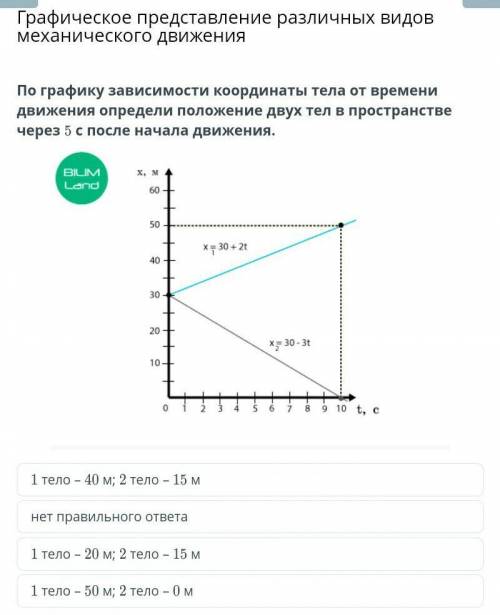 Можете очень если будет правильно подпишусь