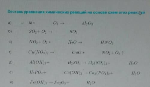 Составьте уравнения химических реакций на основе схемы этих реакций