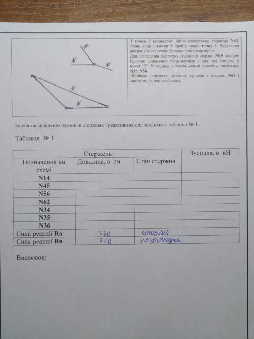 главное заполнить таблицу