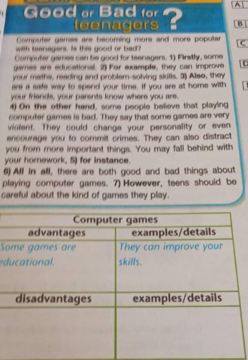 Computer games advantagesexamples/detailsSome games areThey can improve youreducationalskills.disadv