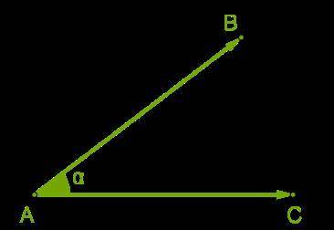 На точку A действуют две силы AB→ и AC→ одинаковой величины На точку A действуют две силы AB−→− и AC