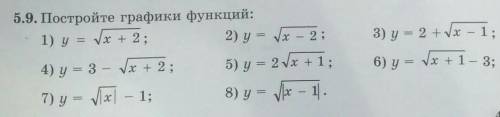 1)у решить номер 5.9 ​