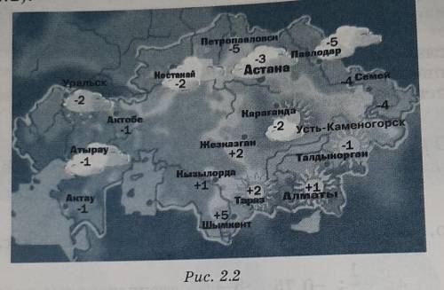 . Прочитайте прогноз погоды на 15 марта по городам Казахстана(рис. 2.2).​