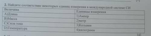 НАЙДИТЕ СООТВЕТСТВИЕ НЕКОТОРЫХ ЕДЕНИЦ ИЗМЕРЕНИЯ В МЕЖДУНАРОДНОЙ СИСТЕМЕ СИ Величина Единицы измерени