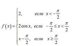 Заданную функцию y = f (x) исследовать на непрерывность и выяснить характер точек разрыва. Сделать с