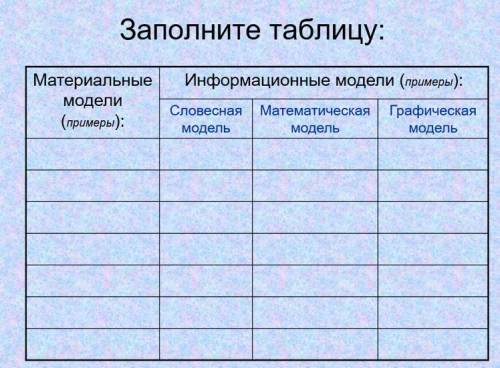 Заполнить таблицу по информатике