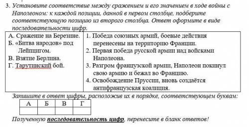 Установите соответствие между сражением и его значением в ходе войны с Наполеоном: к каждой позиции,