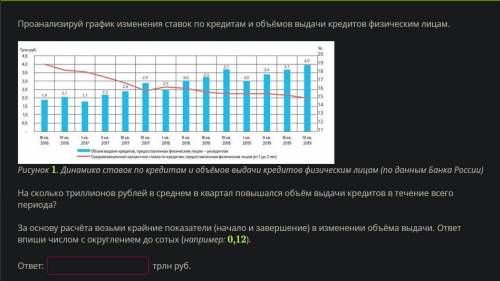 На сколько триллионов рублей в среднем в квартал повышался объём выдачи кредитов в течение всего пер