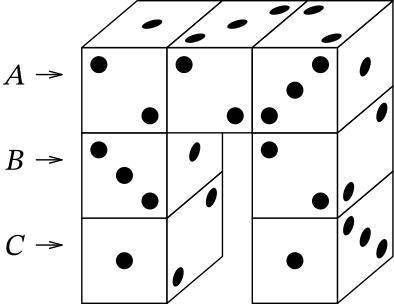 на решение 20 мин Есть 7 абсолютно одинаковых кубиков, у которых отмечены на одной грани 3 точки, на