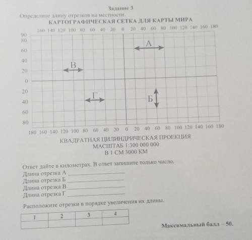 Аль нь и Задание 3Определите длину отрезков на местностиКАРТОГРАФИЧЕСКАЯ СЕТКА ДЛЯ КАРТЫ МИРА160 140