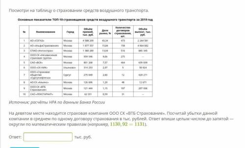 Посмотри на таблицу о страховании средств воздушного транспорта. Презентация1.png Источник: расчёты