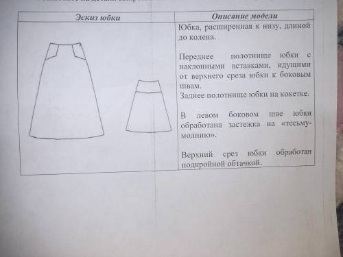 задание по технологии, необходимо сделать выкройку модели юбки по этому описанию