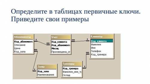 12 б за небольшое задание