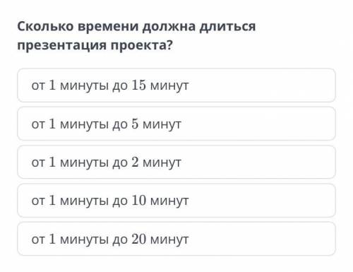 Сколько времени должна длиться презентация проекта?