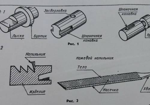По аксономитрическим изображениям выполните эскизы деталей применив необходимын сечения рис 1 2 выпо