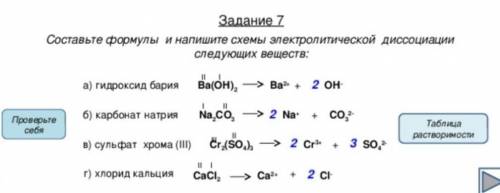 Составьте формулы и напишите схемы электролитической диссоциации следующих веществ​