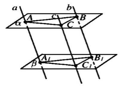 Дано: плоскость альфа параллельна плоскости бета. Прямые a,b,c параллельны. Доказать, что (треугол.)
