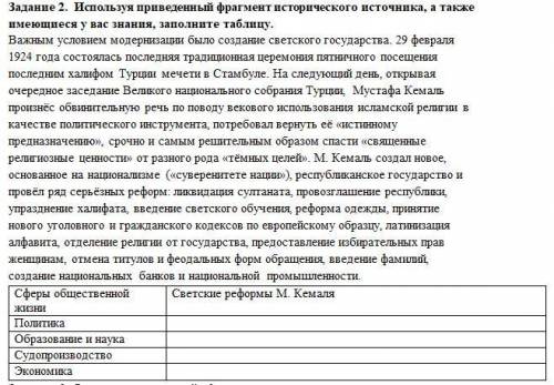 Задание 2. Используя приведенный фрагмент исторического источника, а также имеющиеся у вас знания, з