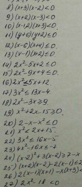 решить 28) 3х^2-15х больше или равно 0​