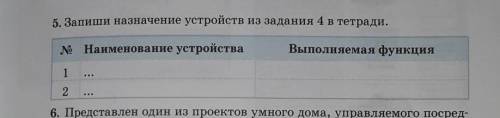 5. Запиши назначение устройств из задания 4 в тетради. No Наименование устройстваВыполняемая функция