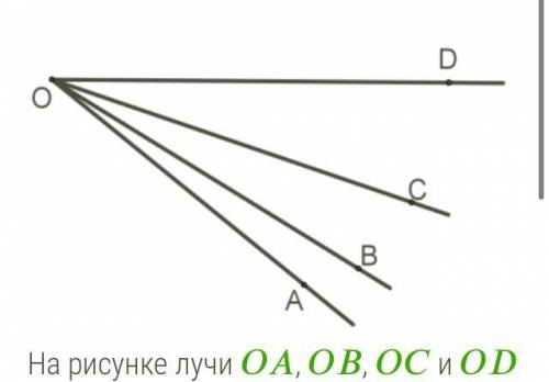 На рисунке лучи , , и нарисованы так, что выходят из общей начальной точки . 1. Назови угол, который