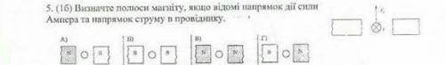 Визначте полюси магніту , якщо відомі напрямок дії сили Ампера та напрямок струму в провіднику​