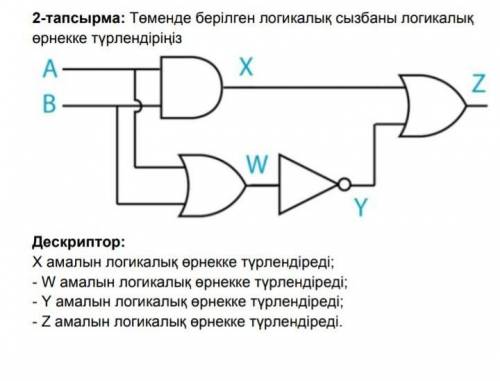 ПО СТРОЙТЕ ЛОГИЧЕСКОЕ ВЫРАЖЕНИЕНе спамить, за спам буду блокировать ​