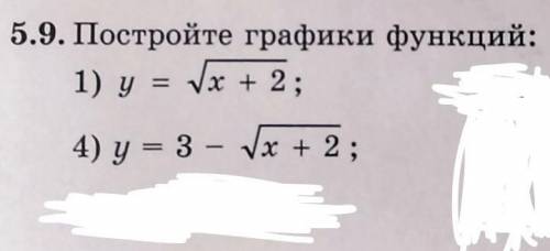 Построить таблицы с координатными точками x,y и сами графики.​