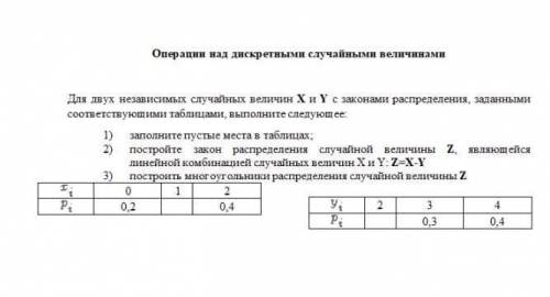 с операциями над дискретными случайными величинами.