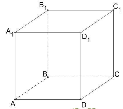 Дан куб ABCDA1B1C1D1. Найди угол между прямыми AB1 и BD1