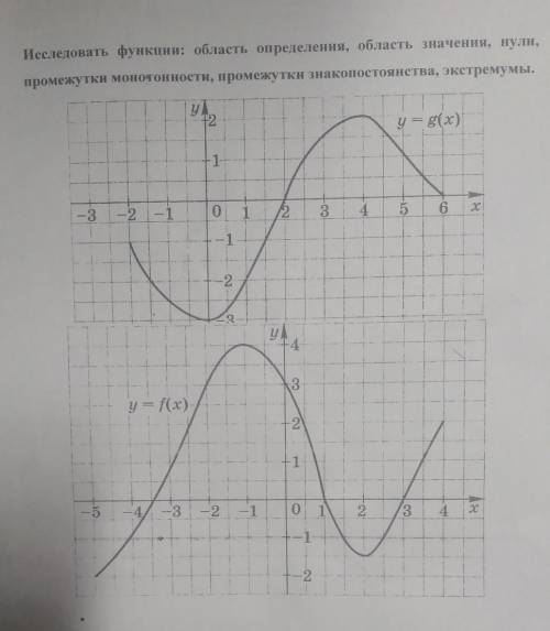 Исследовать функции: область определения, область значения, нули, промежутки монохойности, промежутк