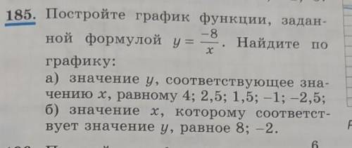 Постройте график функции номер 185​