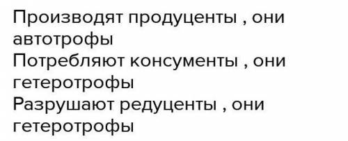 3. Закончите предложения. К производителям относятсяПо типу питания они являютсяК потребителям относ