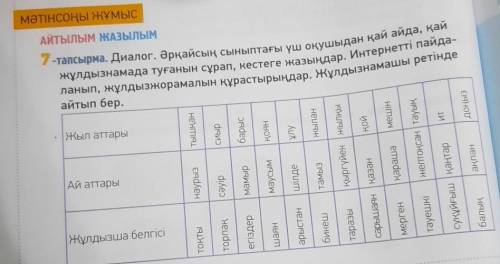 7- тапсырма. Диалог. Әрқайсың сыныптағы үш оқушыдан қай айда, қай жұлдызнамада туғанын сурап, кестег