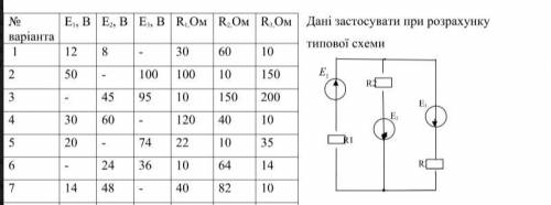 Проанализировать состав схемы. Рассчитать токи электрической цепи используя следующие методы: 2.3.1