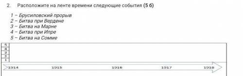 Расположите на ленте времени следующие события (5 б)1 – Брусиловский прорыв2 – Битва при Вердене3 –