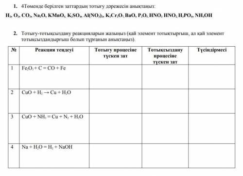 Көмектесіндкрш тез керек боп тур алдамандаршы бірақ ​