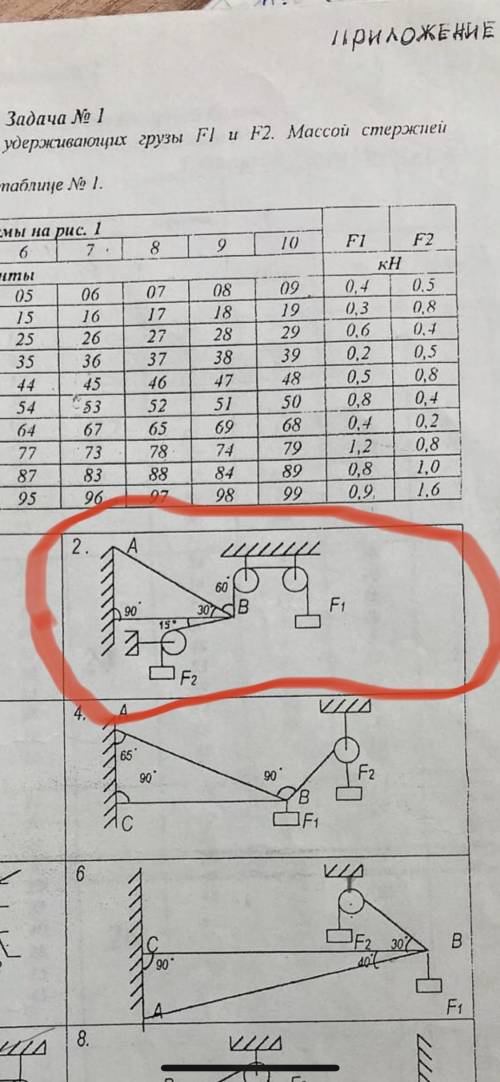 по технической механике F1=0,6kH F2=0,4kh