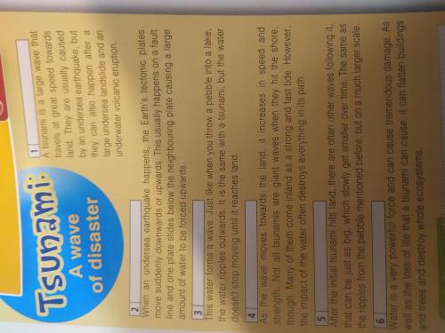 Read again and match the subheadings (A-G) to the paragraphs (1-6). There is one extra heading. A. A