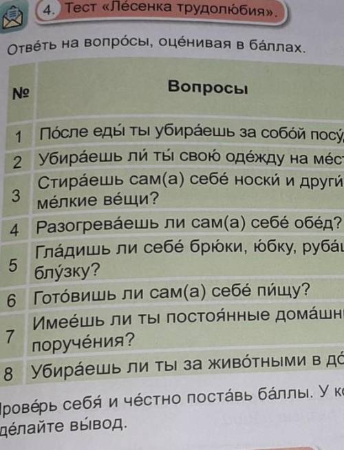 Троено по типу текста-рассуждения. 4. Тест «Лесенка трудолюбия»NoВопросынет редко частоВсег-Об 1б 2б