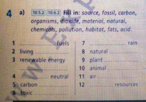 Fill in: source,fossil,carbon,organisms,dioxide,material,natural,chemicals,pollution,habitat,fats,ac