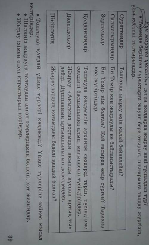 Төменде берілген сұрақтарға жауап бере отырып, шығармаға талдау жүргізіп, үлгі кестені толтырыңдар.
