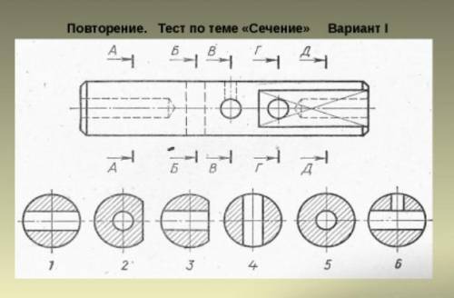 нужно найти соответствие​