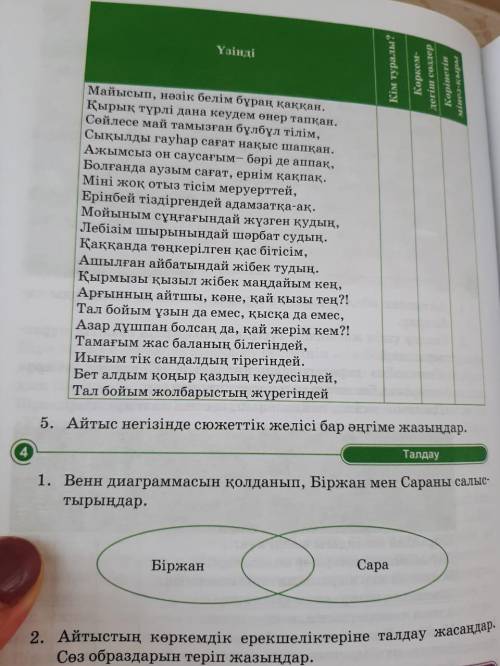 Джигсо тәсілін пайдаланып , кестені толтырыңдар :