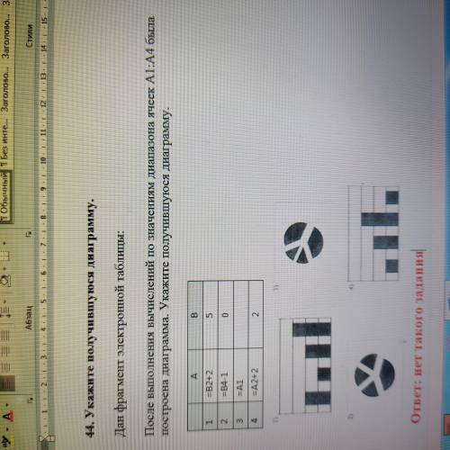 44. Укажите получившуюся диаграмму. Дан фрагмент электронной таблицы:После выполнения вычислений по