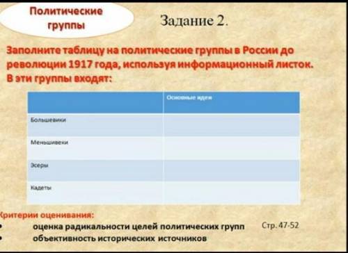 Заполните таблицу на политические групппы россии до революции 1917 года в эти группы входят большеви