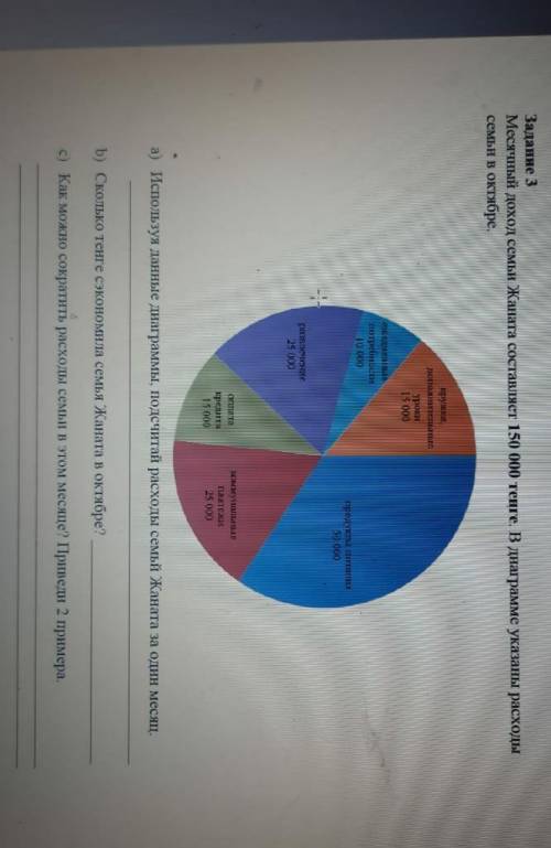 Задание 3 Месячный доход семьи Жаната составляет 150 000 теңге. В диаграмме указаны расходысемьи в о