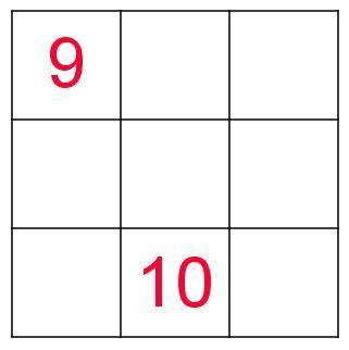 Запишите в свободные клетки квадрата числа 2 3 4 5 6 7 8 так, чтобы суммы чисел во всех строках, сто